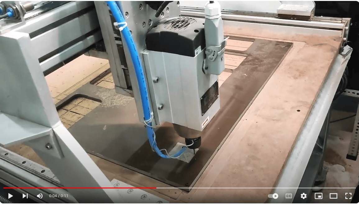 THE JOURNEY OF PRODUCT MANUFACTURING
